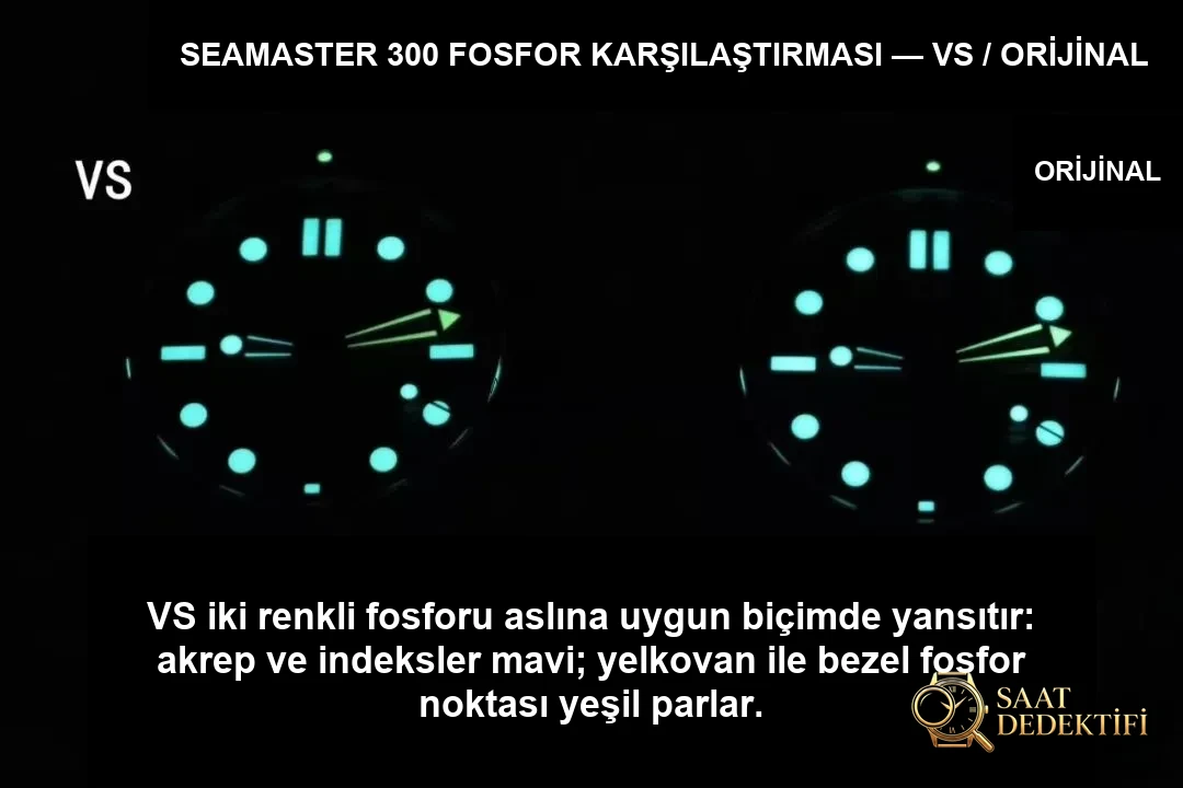 Yeni Mavi Kadranlı VS Factory Omega Seamaster 300m 42 mm 8800 Mekanizma Orijinal Karşılaştırmalı İnceleme, Seamaster 300 Nasıl? - Yan Profil ve Kordon Bağlantısı