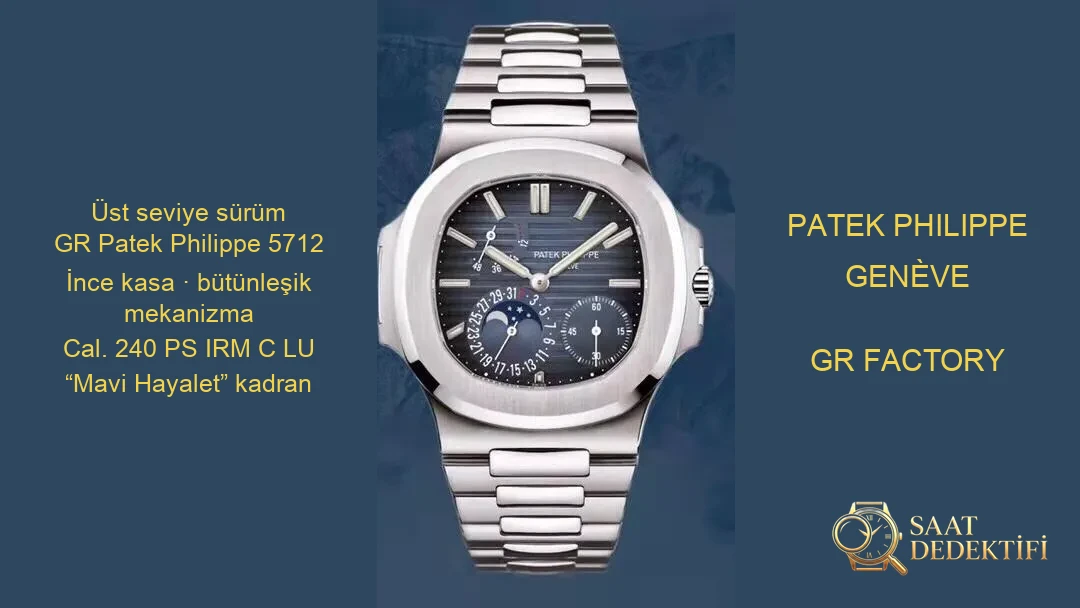 GR Factory 5712 Mavi