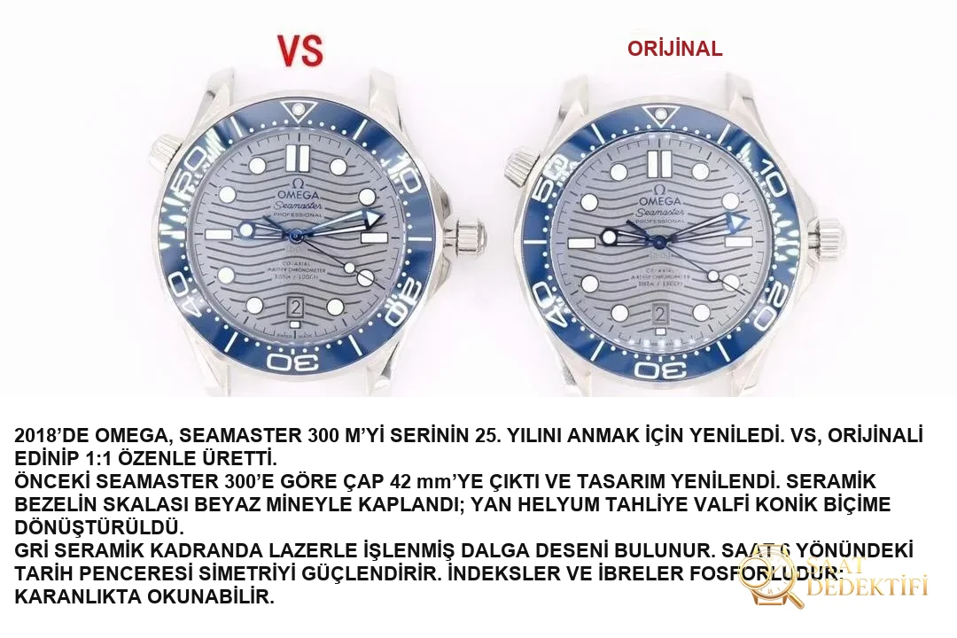 Yeni seramik kadranlı VS Factory Omega Seamaster 300M — dalgalı gri kadran, beyaz mine saat işaretli bezel dalış saatinin karşılaştırmalı incelemesi - Klips Kilidi ve Lazer Damgalar