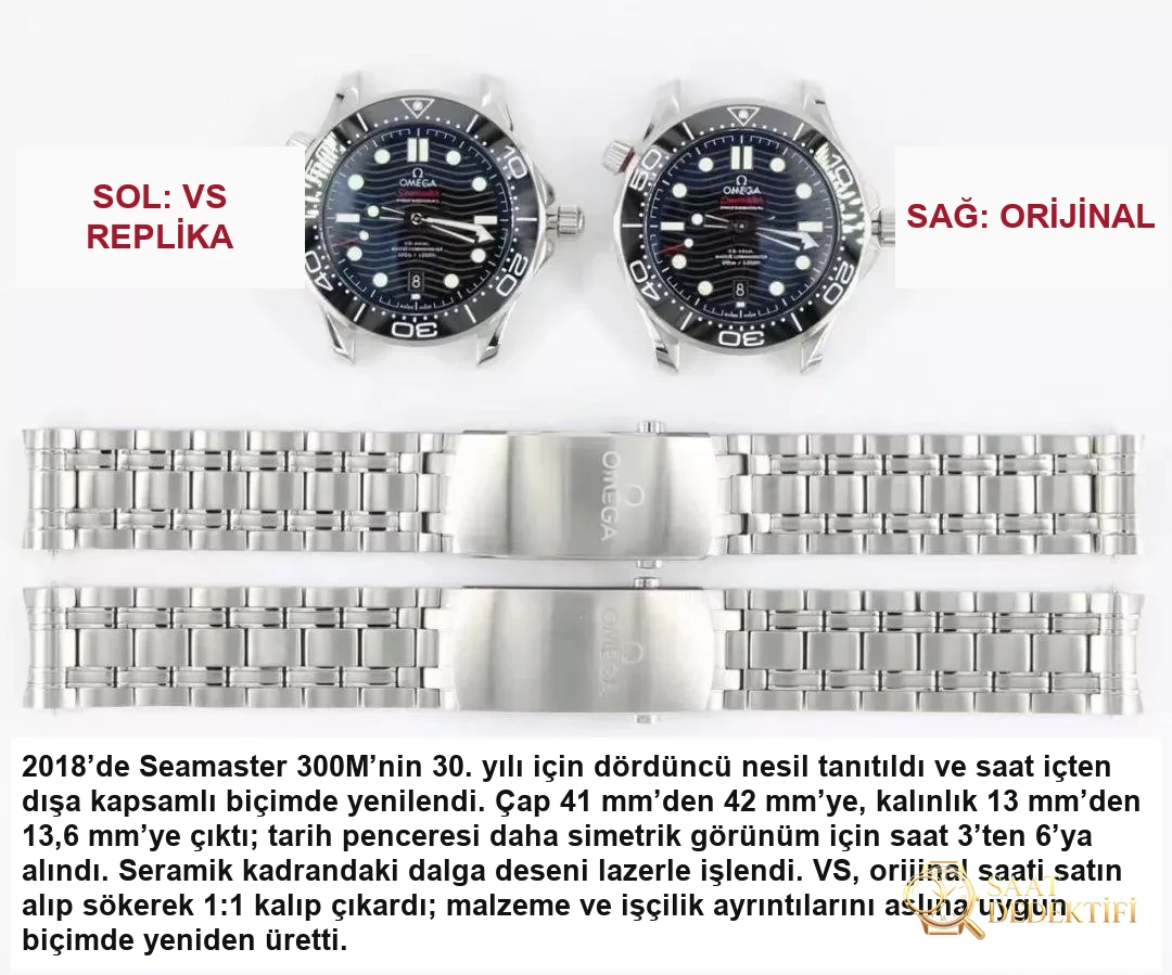 Yeni Siyah Kadranlı VS Factory Omega Seamaster 300M Gerçek-Replika Karşılaştırması ve Orijinal İncelemesi - Kasa Profili ve Kurma Kolu İncelemesi