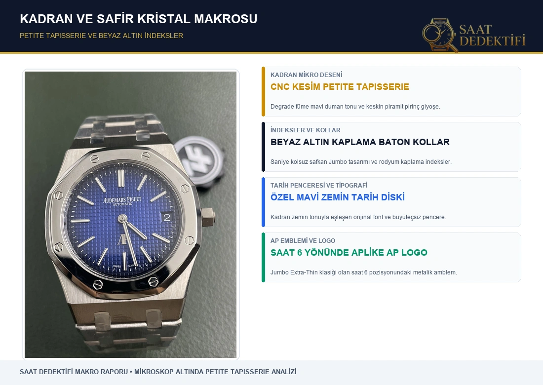 ZF Audemars Piguet 15202 Titanyum İncelemesi - Kadran ve Safir Kristal