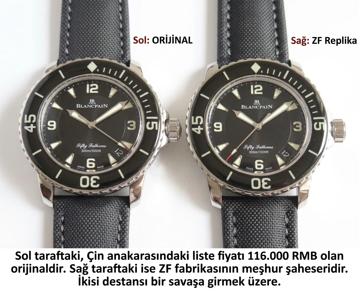 Blancpain ZF Factory İncelemesi - Ön Görünüm ve Kasa Tasarımı