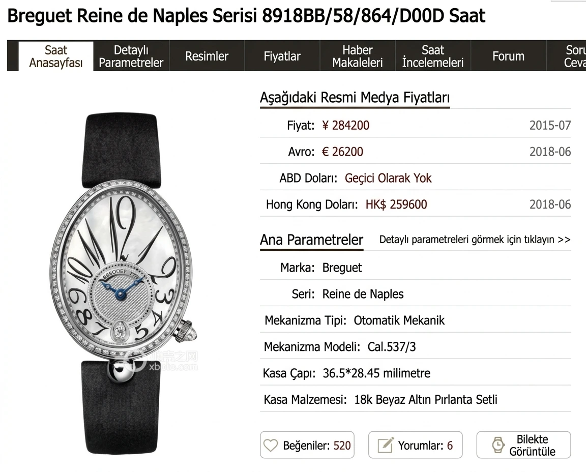 Breguet Santos ZF Factory İncelemesi - Ön Görünüm ve Kasa Tasarımı