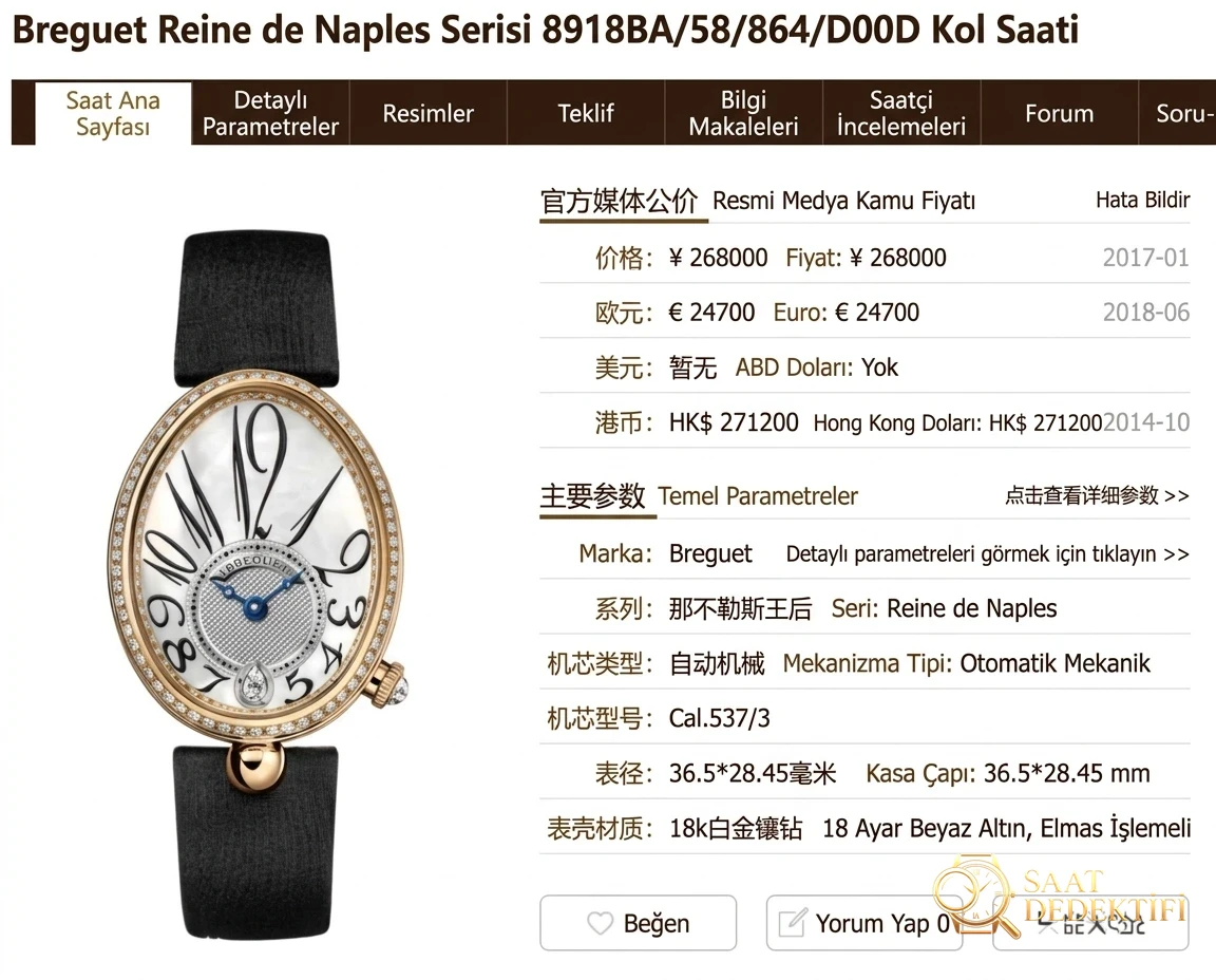 ZF Factory Breguet Reine de Naples kol saatinin işçilik kalitesi iyi mi? - Kadran Detayı ve Bezel İşçiliği