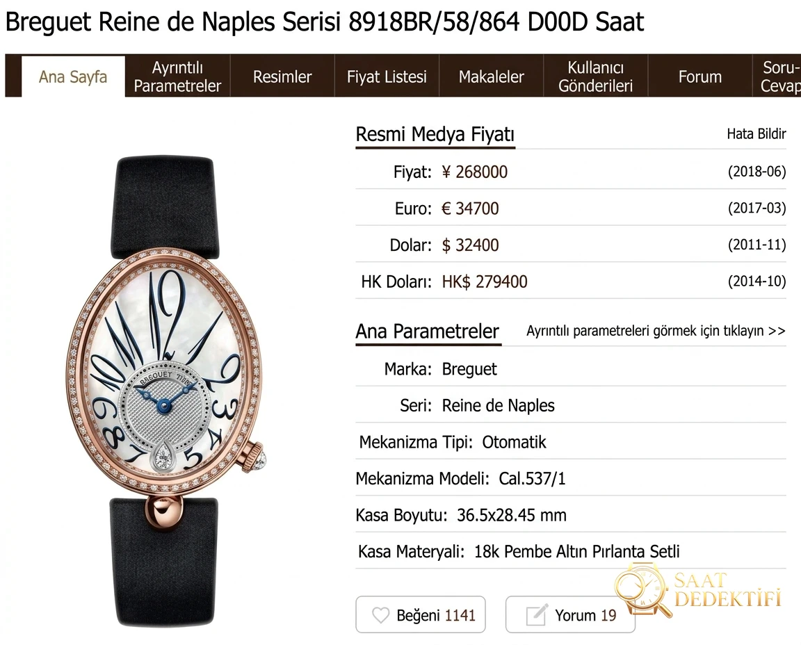 ZF Factory Breguet Reine de Naples kol saatinin işçilik kalitesi iyi mi? - Kasa Profili ve Kurma Kolu İncelemesi