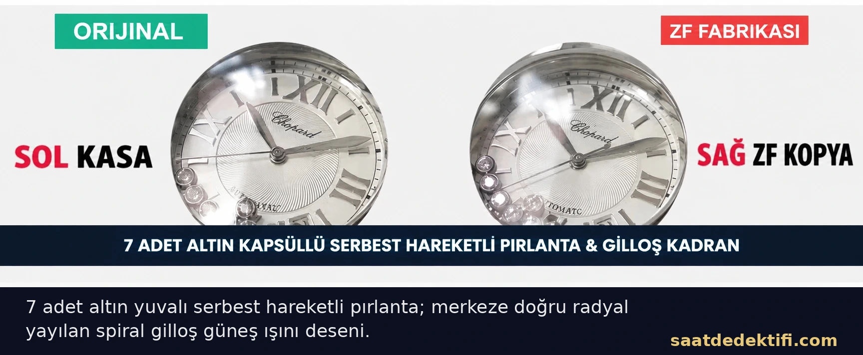 Chopard Happy Sport kadranı ve serbest hareketli pırlantaların karşılaştırması