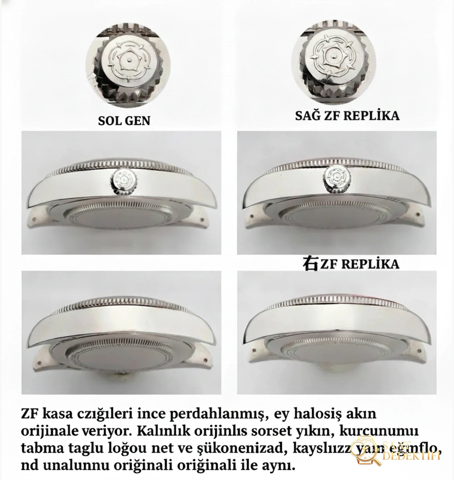 [ZF Factory iddialı yapım-Tudor Black Bay 1958 GMT «Kola Bezel» koleksiyonluk replika] - Genel Açı ve Estetik Duruş