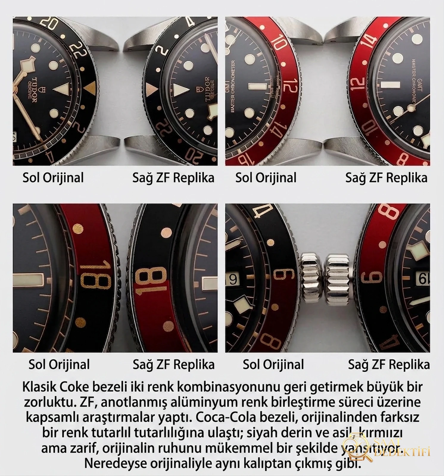 [ZF Factory iddialı yapım-Tudor Black Bay 1958 GMT «Kola Bezel» koleksiyonluk replika] - Bilezik Bakla Ayrımı ve Pim Yapısı