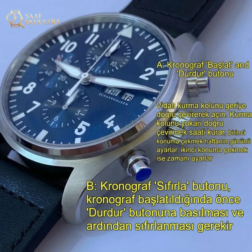 ZF Factory IWC Pilot Kronograf