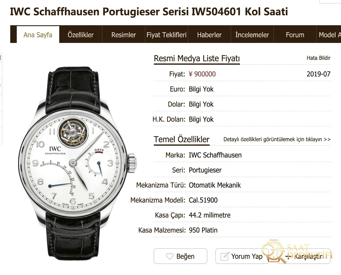 IWC Portugieser ZF Factory İncelemesi - Ön Görünüm ve Kasa Tasarımı