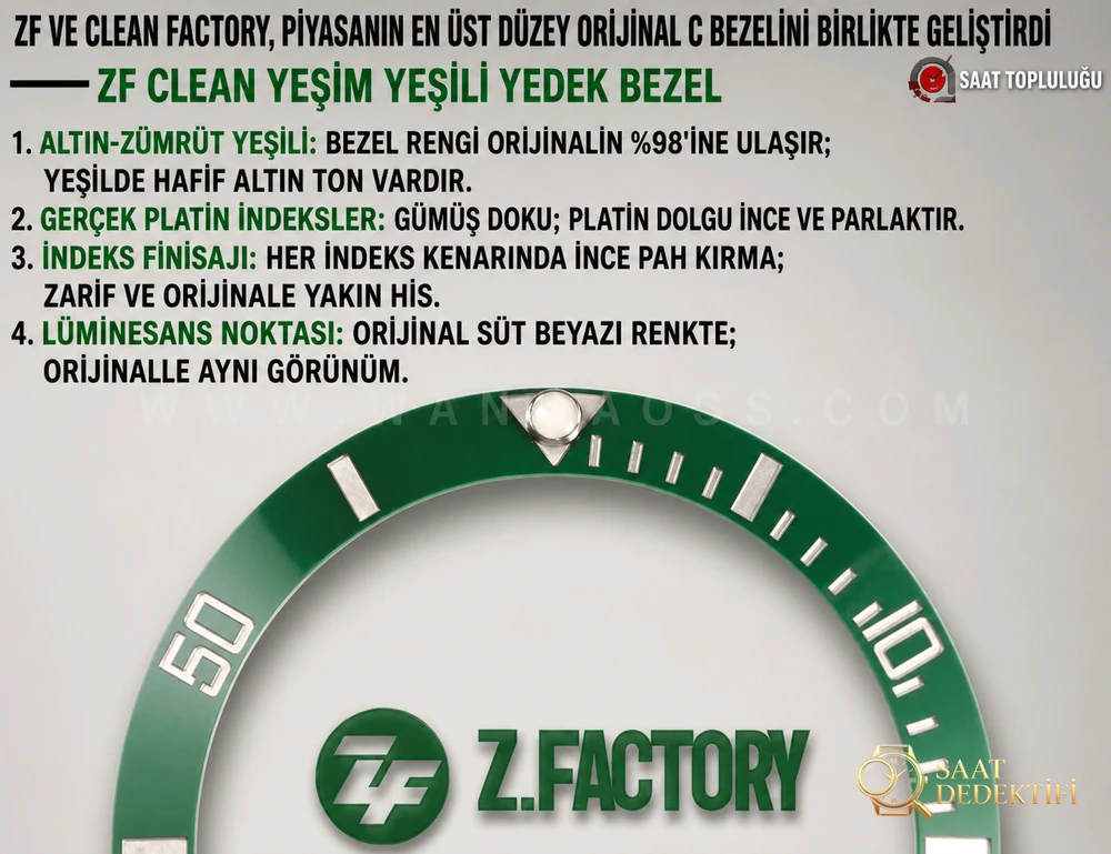 Recensione dettagliata del Rolex Submariner ZF Factory - La serie Submariner entra nell'era ZF - Profilo della cassa e recensione della corona