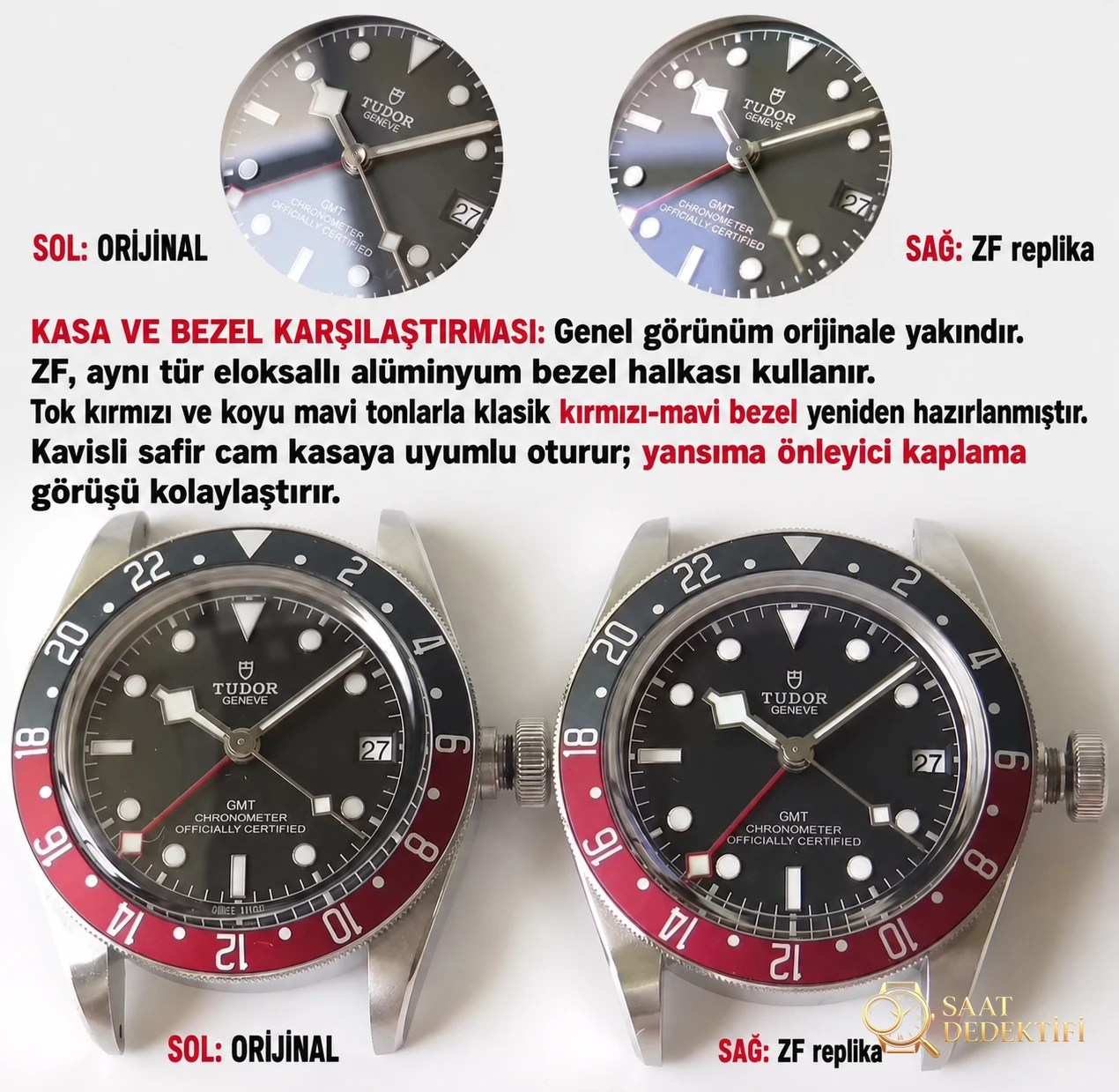 ZF Factory Tudor Black Bay M79830RB-0001 GMT Kırmızı-Mavi Bezelli Replika Saat Gerçek-Replika Karşılaştırması İncelemesi - Bilezik, Toka ve Klips Mekanizması