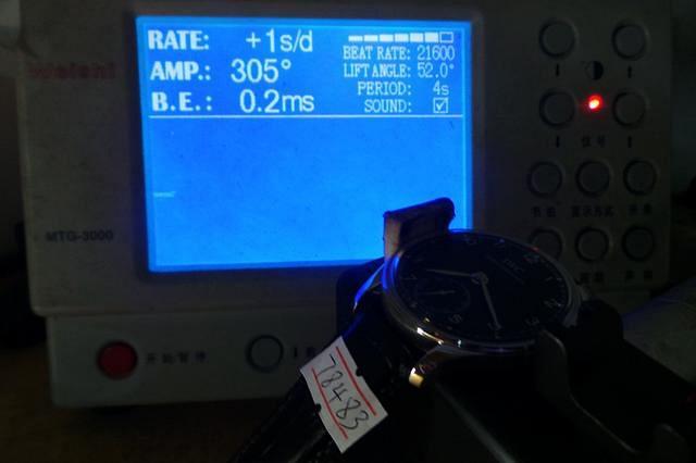 IWC Klon Kalibre Testi