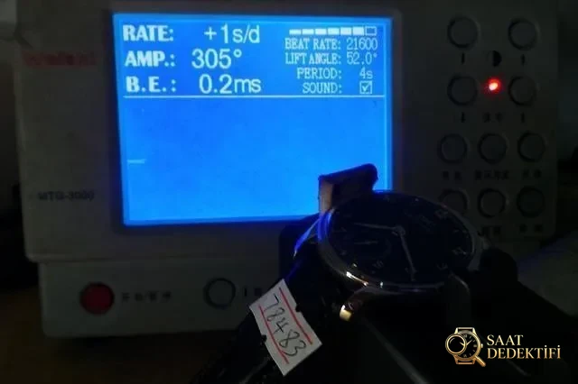 IWC Clone Kalibre Testi
