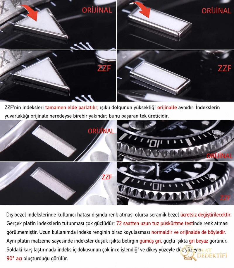ZZ Factory Black Bay Rolex Submariner 116610 replika saatin orijinalle karşılaştırmalı incelemesi - Makro Kadran ve İndeks İşçiliği