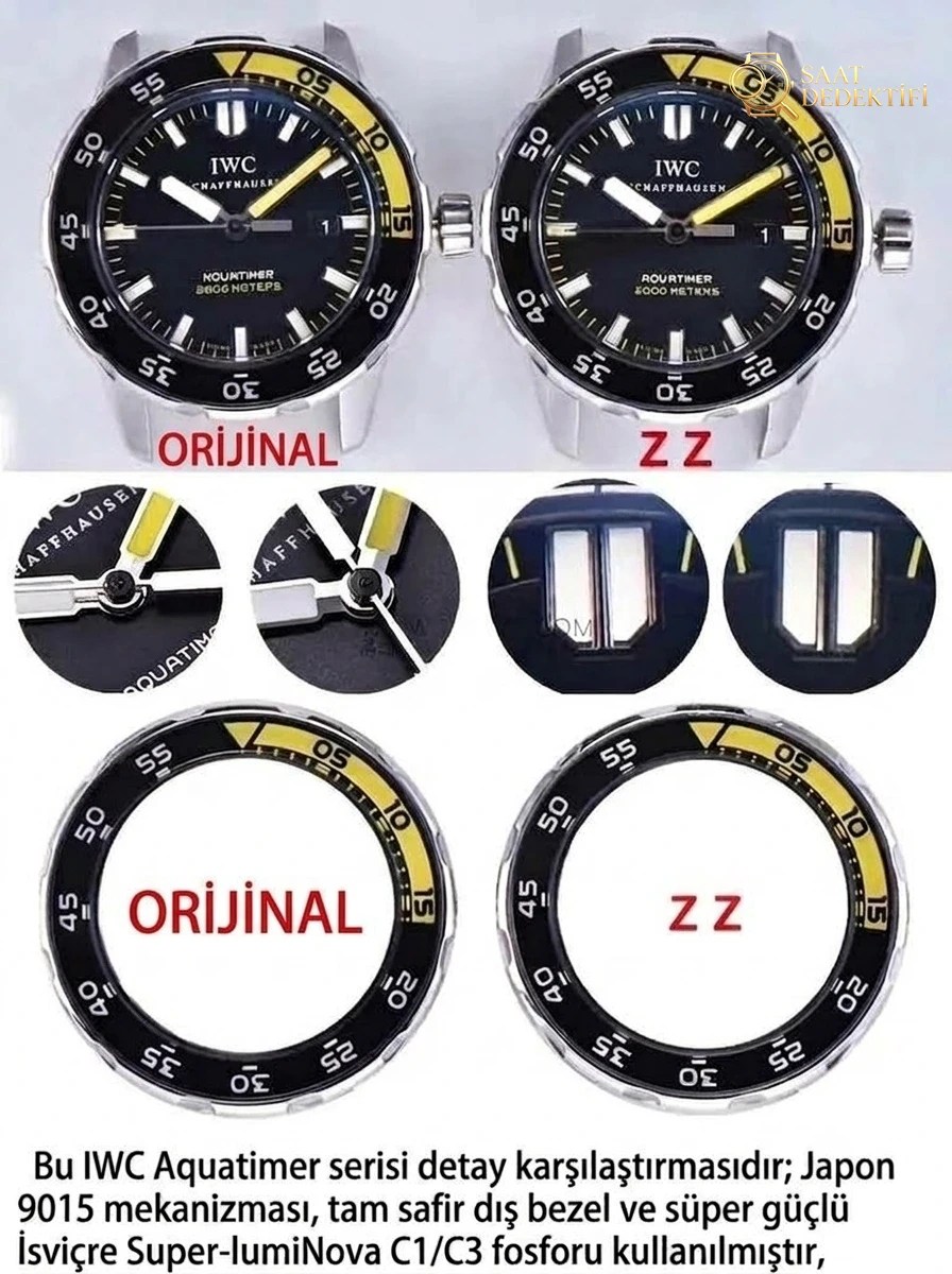 IWC IW356802 ZZ Factory İncelemesi - Ön Görünüm ve Kasa Tasarımı