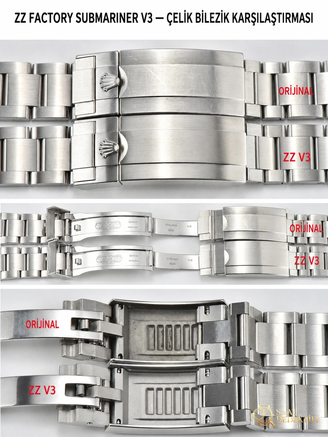 ZZ Factory V3 sürümü Rolex yeşil su hayaletinde neler geliştirildi? - Bilezik, Toka ve Klips Mekanizması