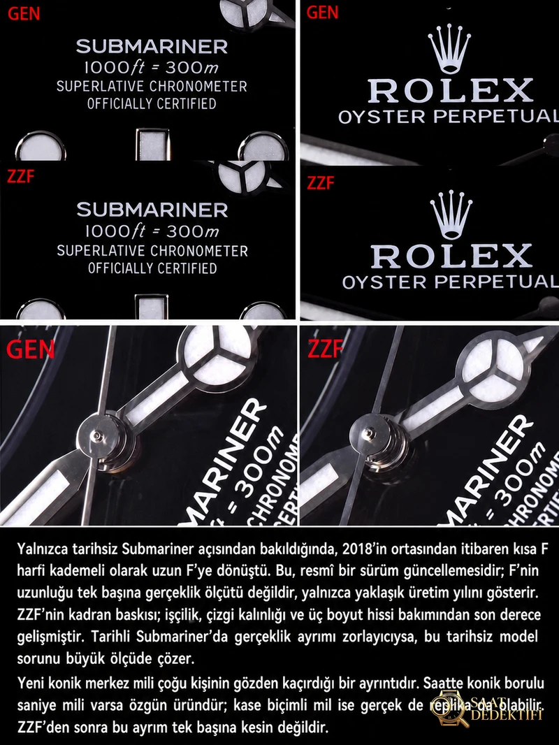 ZZF Factory Rolex Tarihsiz Siyah Submariner 3130 Mekanizmalı 114060-97200 Replika ile Orijinal Karşılaştırmalı İnceleme - Arka Kapak ve Mekanizma Detayı