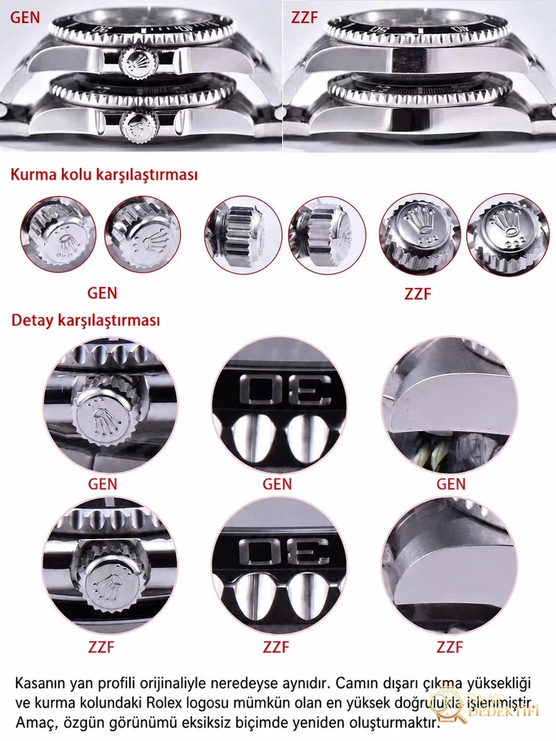 ZZF Factory Rolex Tarihsiz Siyah Submariner 3130 Mekanizmalı 114060-97200 Replika ile Orijinal Karşılaştırmalı İnceleme - Bilezik, Toka ve Klips Mekanizması